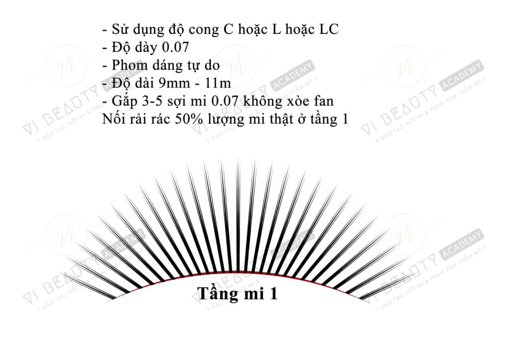 Công thức mi thiết kế Vi Beauty Academy