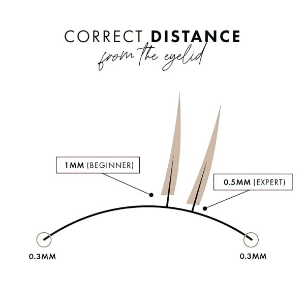 Correct Distance Lash