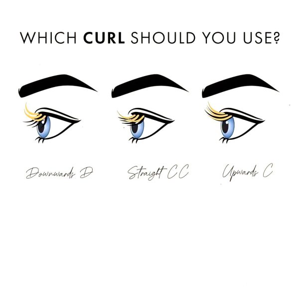 Lash Curl Use