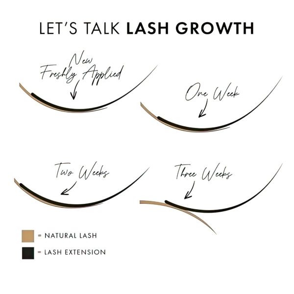 Lash Grow